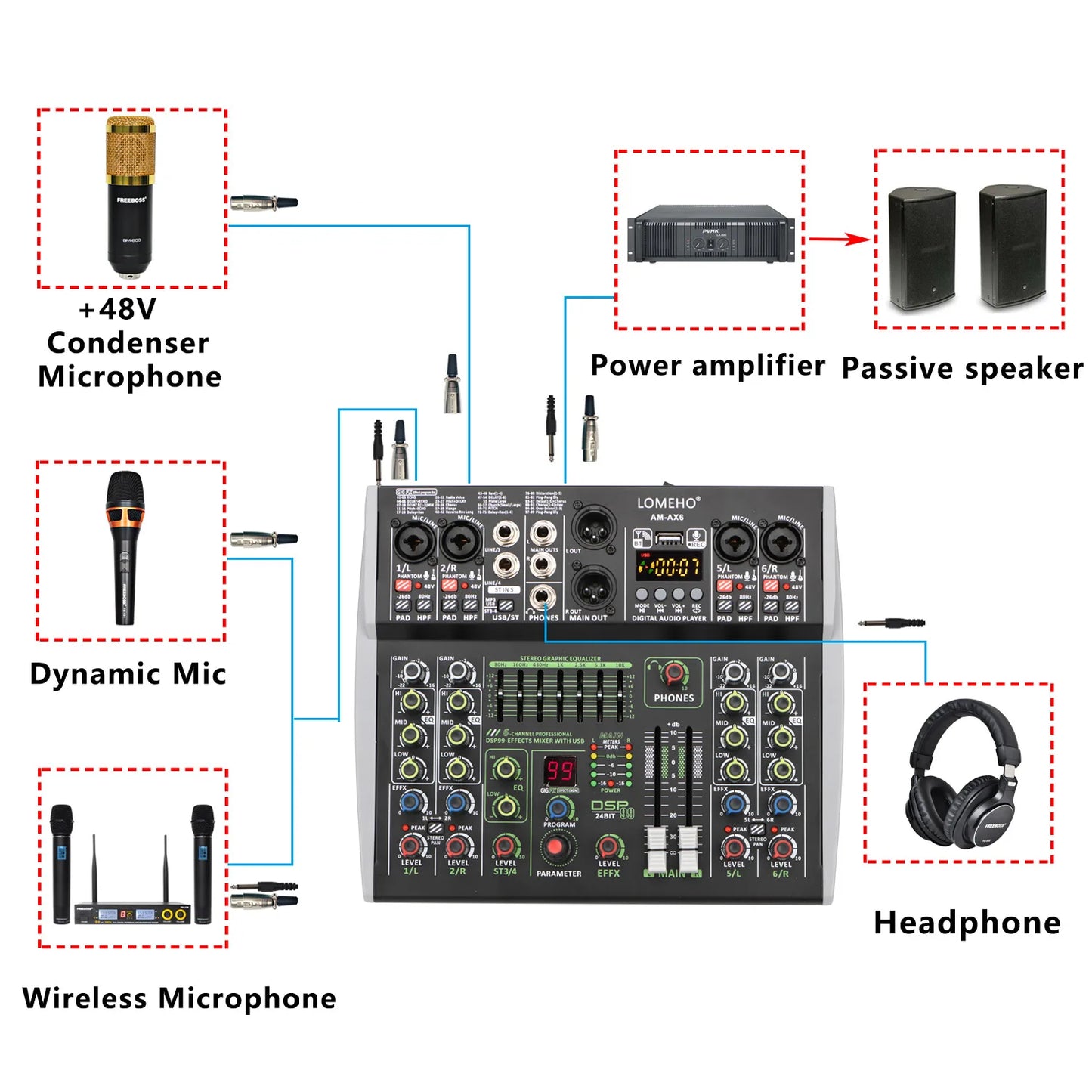 Lomeho 6 Channel Mixing Console Bluetooth 7 Band EQ Audio Sound Mixer 48V 99 DSP Effects Professional USB PC Karaoke AM-AX6