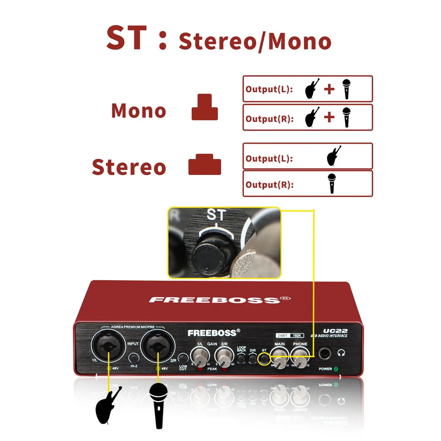 FREEBOSS 24bit 192KHz Audio Interface External Loopback Usb Sound Card Guitar Recording Stereo Monitor Soundcard for studio UC22