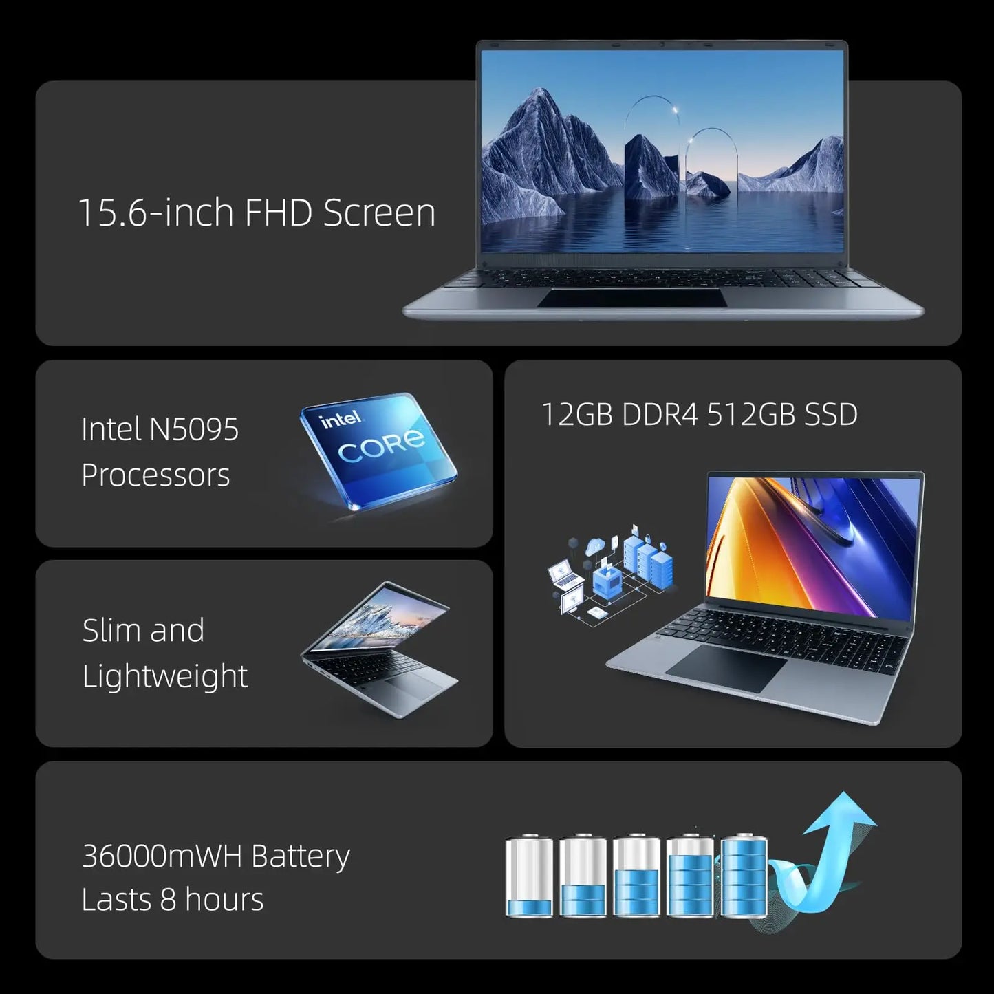 Bestski 15.6 Inch Laptop Intel N5095 Processor 12GB RAM 512GB SSD IPS Display 1080P Windows11 38000mWh Battery Computer Notebook