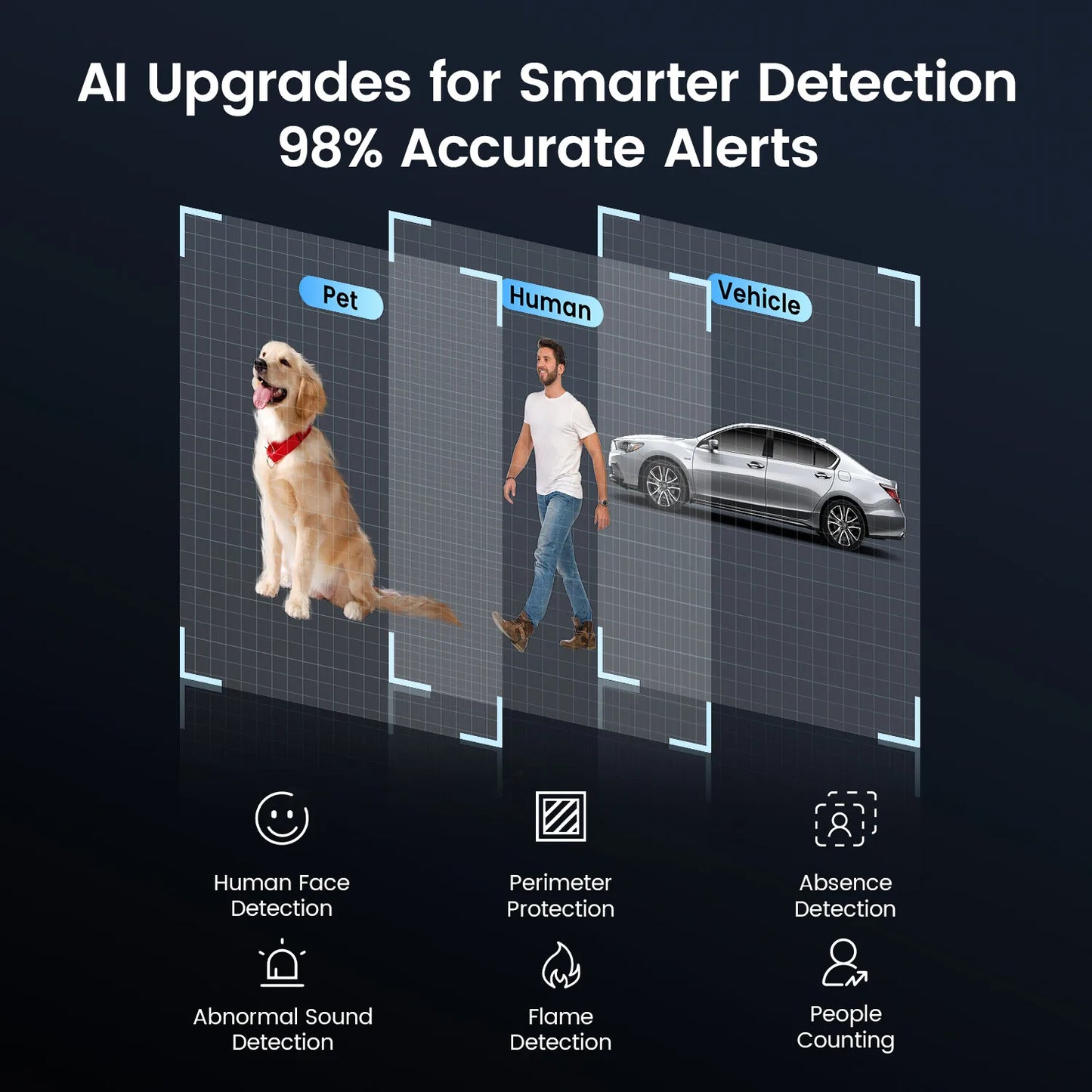 ZOSI C296 5MP/8MP PTZ WiFi Camera Person Vehicle Package Detect Wireless CCTV Video Surveillance Camera Home Security Protection