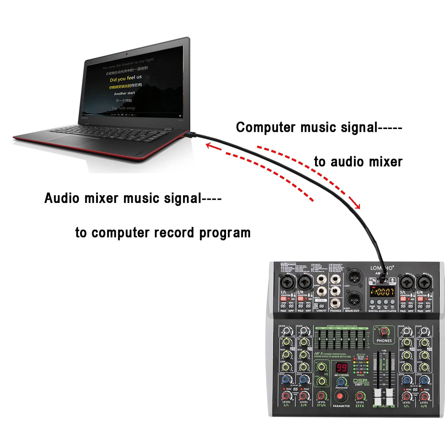 Lomeho 6 Channel Mixing Console Bluetooth 7 Band EQ Audio Sound Mixer 48V 99 DSP Effects Professional USB PC Karaoke AM-AX6