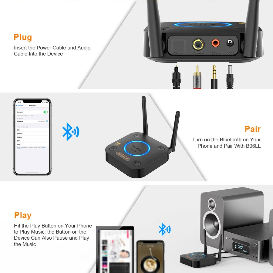 Bluetooth 5.0 Audio Receiver SBC,AAC,aptx,aptxLL,aptxHD RCA 3.5mm Charger For PC TV Car Kit Speaker Amplifier